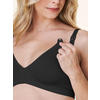 Scoop Neck Maternity & Nursing Bra